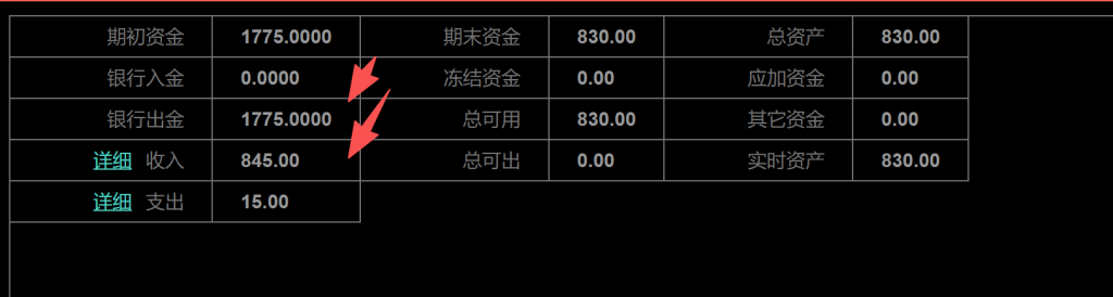 2025年12月22日盘面分析，对接新的平台，重新开始。-王叔叔个人品牌微创业运营中心