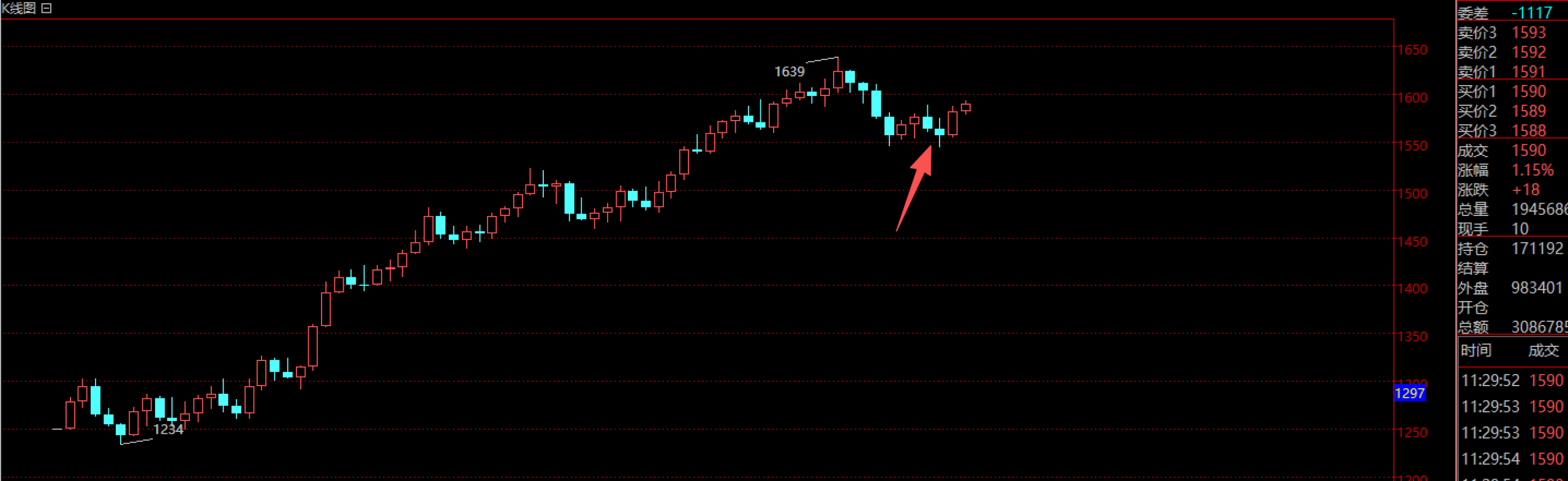 论坛话题  800元能赚多少钱-王叔叔个人品牌微创业运营中心